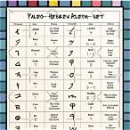 paleo hebrew aleph bet